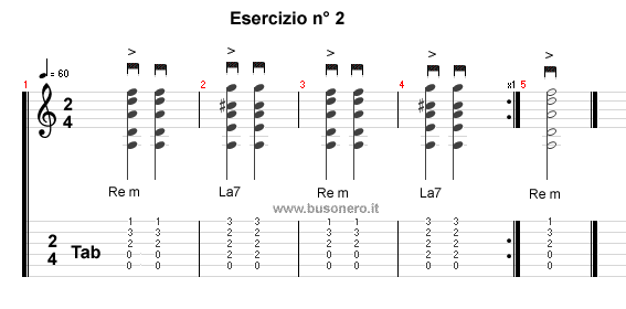 Esercizio ritmico n° 2 del primo gruppo di ritmi per chitarra
